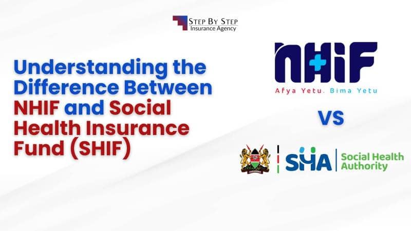 social health insurance adalah 58f01ca41