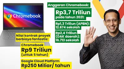Dugaan Korupsi Chromebook Rp 9 Triliun dan Google Cloud Rp 250 M Era Menteri Nadiem akan Diusut KPK