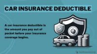 Car Insurance Deductible
