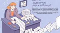 Insurance Underwriting Meaning