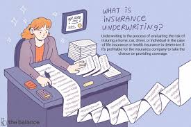 Insurance Underwriting Meaning