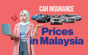 Car Insurance Malaysia Cost