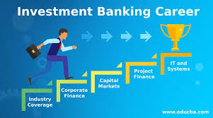 Banking Career