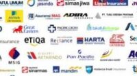 General Insurance Company In Indonesia ---- General Insurance Company In Indonesia