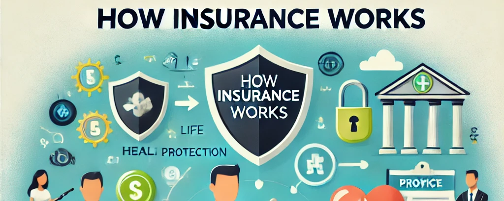 Insurance Works Insurance Works