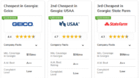 Insurance Companies In Georgia Usa
