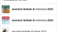 Best Insurance For Indonesia Best Insurance For Indonesia